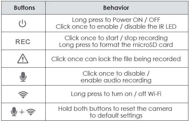 VIOFO-A139-2CH-3CH-Car-Dash-Camera-fig-7