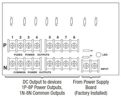 Altronix eFlow102N Series eFlow102NX8D Power Supply and Chargers - Distribution Board1