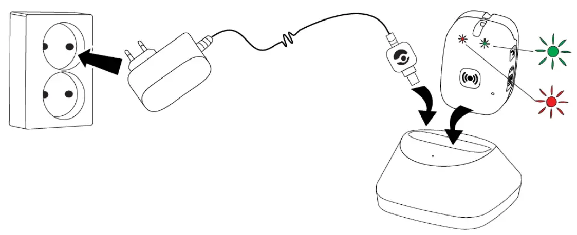 careium 450 Mobile Social Alarm -plugged