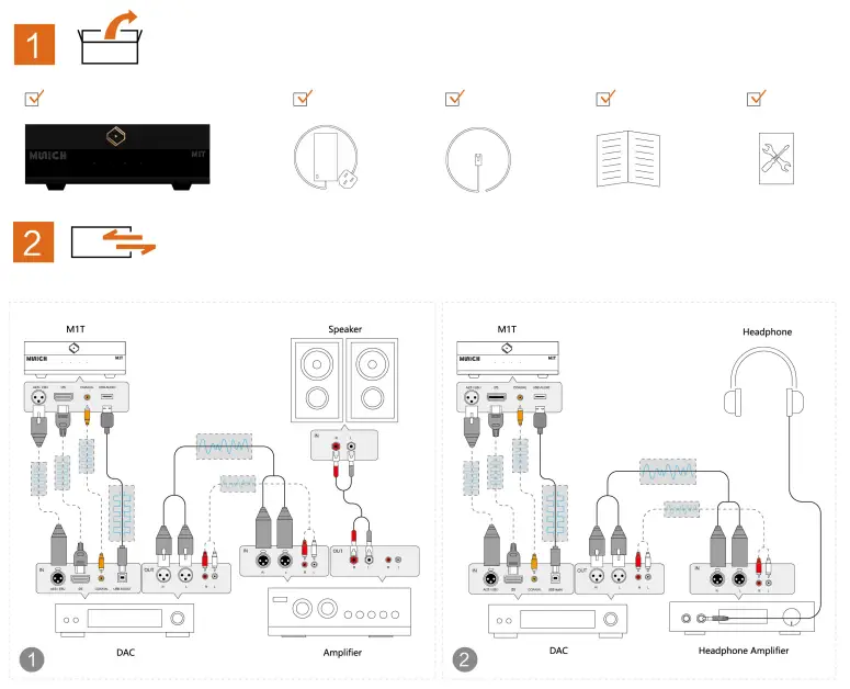 SILENT ANGEL M1T Munich Digital Music Streamer FIG 1