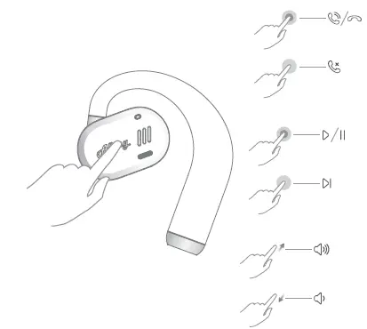 Allway OE10 Open Earbuds FIG (4)