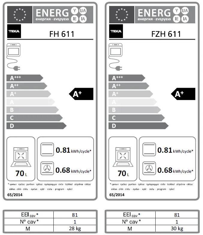 Kuppersberg FH 611 Series BUILT-IN ELECTRIC OVEN 19