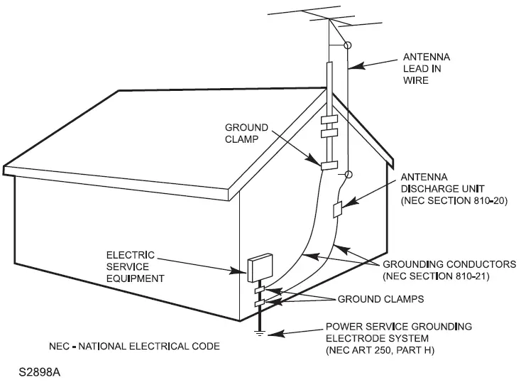 SYLVANIA-SP1108-Bluetooth-LED-Light-Up-FM-Radio-Tower-Speaker-fig-1
