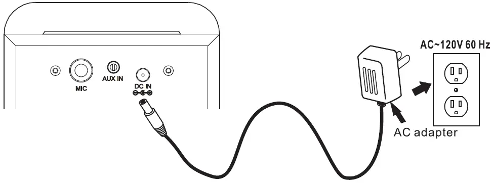 SYLVANIA-SP1108-Bluetooth-LED-Light-Up-FM-Radio-Tower-Speaker-fig-14