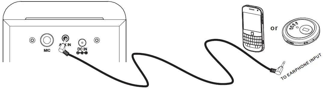 SYLVANIA-SP1108-Bluetooth-LED-Light-Up-FM-Radio-Tower-Speaker-fig-15