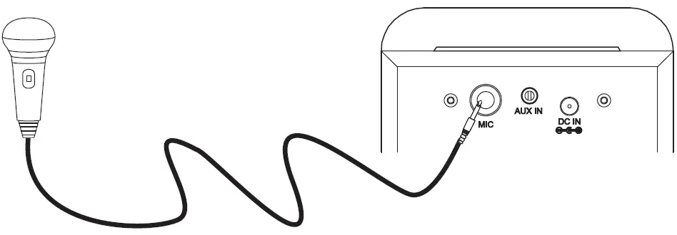 SYLVANIA-SP1108-Bluetooth-LED-Light-Up-FM-Radio-Tower-Speaker-fig-16