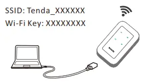 Tenda 4G180 4G LTE Advanced POCKET WIFI HOTSPOT - icon1