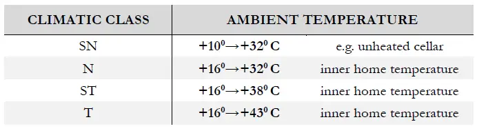 PKM-GK210-fridge-freezer-combination-fig-1