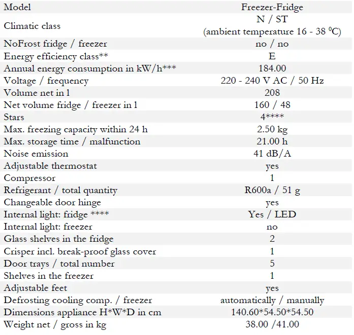 PKM-GK210-fridge-freezer-combination-fig-18