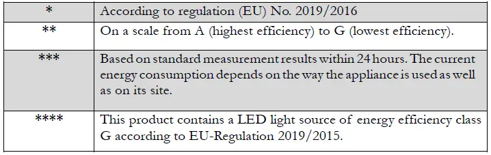 PKM-GK210-fridge-freezer-combination-fig-19