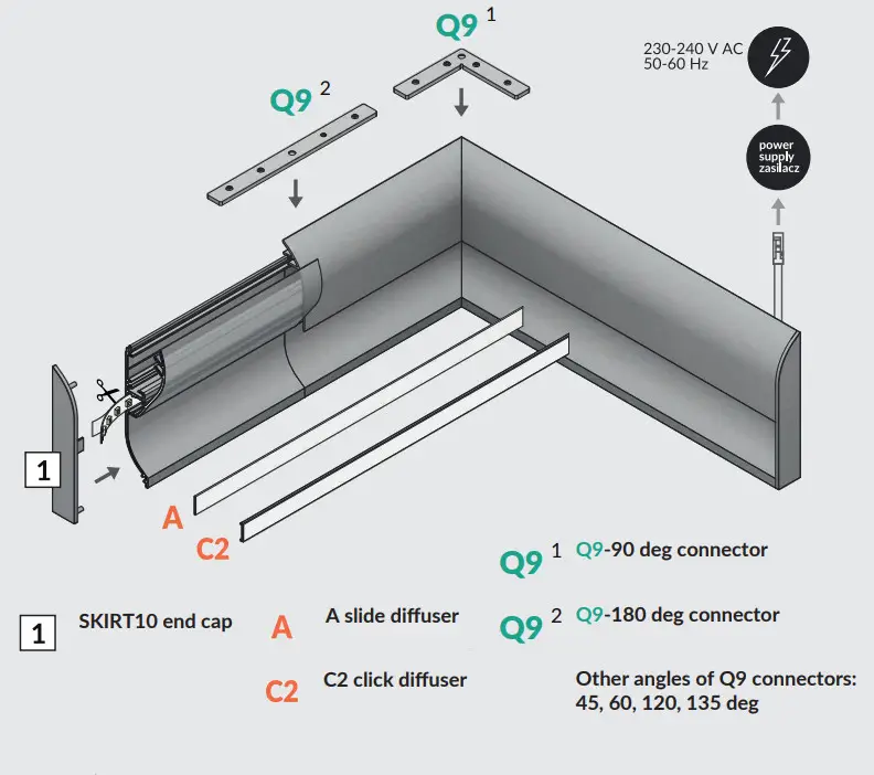 TOPMET SKIRT10 AC2-Q9 LED Aluminum Profile - Fig 1