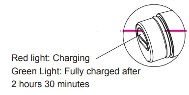 NEXTORCH-K3R-Rechargeable-EDC-Penlight-FIG-6