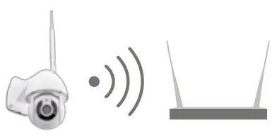 CALIBER HWC 403PT Smart Outdoor Camera - installation