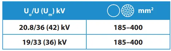 ENSTO-CJH11-42045C-Hybrid-Joint-FIG-1