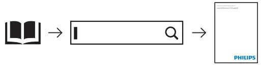 PHILIPS OLED876 Series Smart LED Television - icon