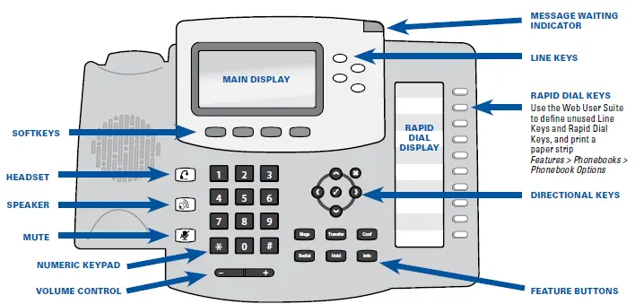 digium-D50-IP-Phone-fig-1