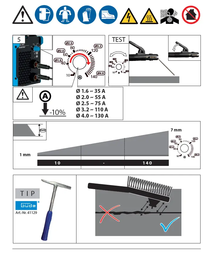 Gude GIS 141 Welding Machine fig 4
