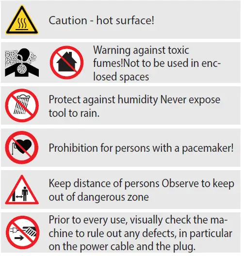 Gude GIS 141 Welding Machine fig 7