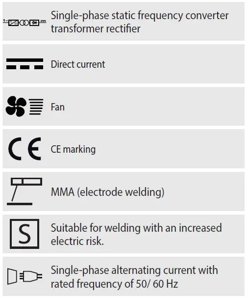 Gude GIS 141 Welding Machine fig 8
