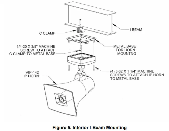 VALCOM VIP-142 High Power IP Talkback Paging Horn - Figure 6