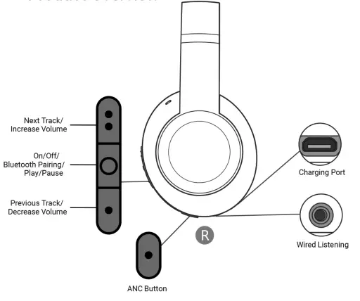 KossChile BT740i QZ Headphones - Fig1