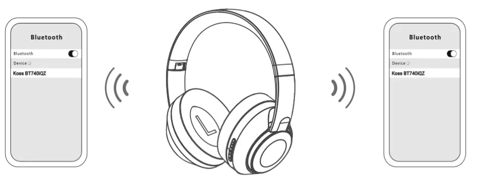 KossChile BT740i QZ Headphones - Fig2