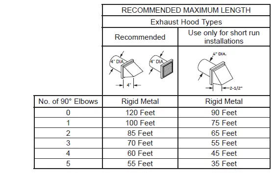 Dryers-HTX24EASKWS-in-White-On-White-With-Silver-fig-35