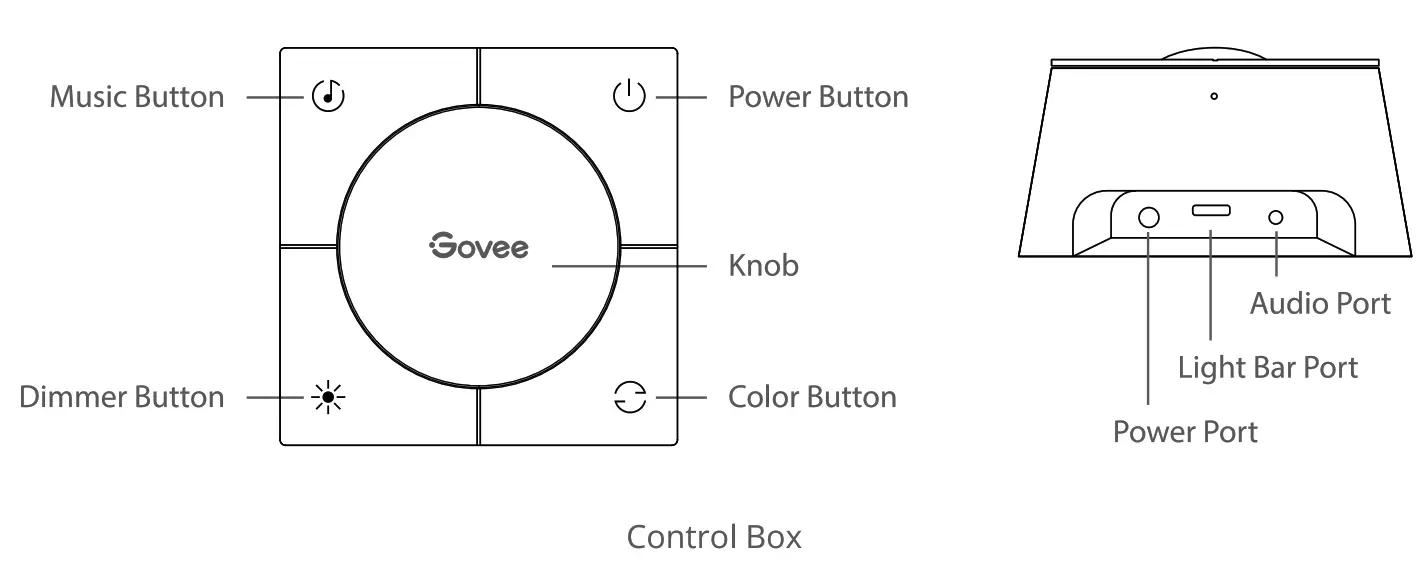 Govee H6047 RGBIC Gaming Light Bars