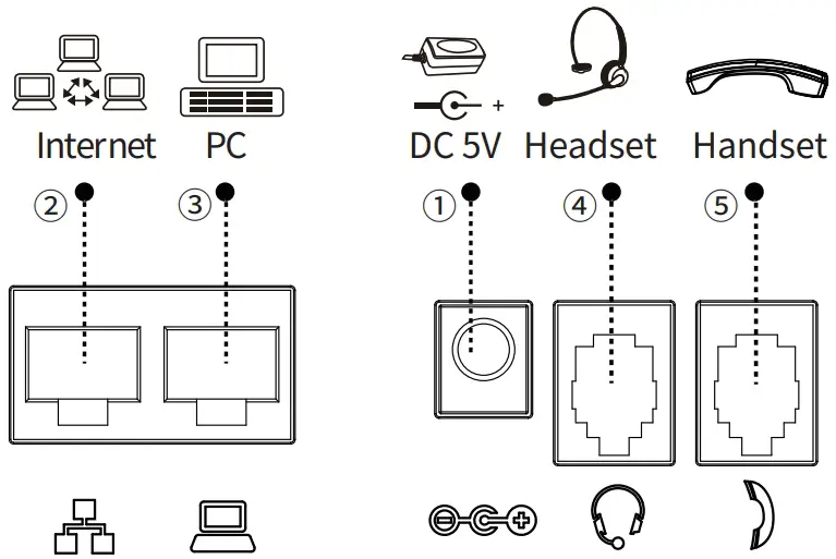 Connecting to the device