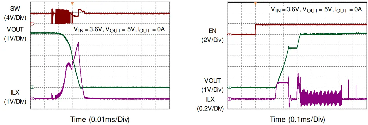 RICHTEK-RT4823-Wide-Input-and-Ultra-Low-Quiescent-Current-Boost-Converter-with-High-Efficiency-FIG-10
