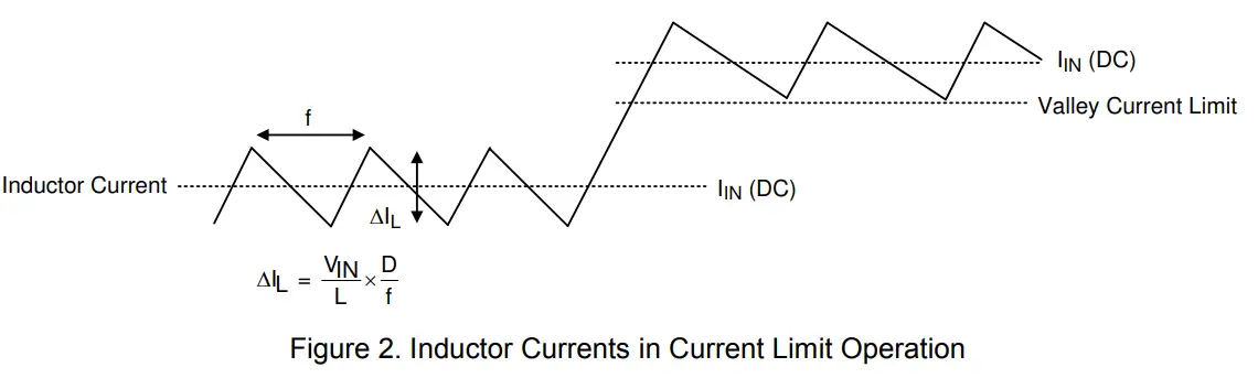 RICHTEK-RT4823-Wide-Input-and-Ultra-Low-Quiescent-Current-Boost-Converter-with-High-Efficiency-FIG-19