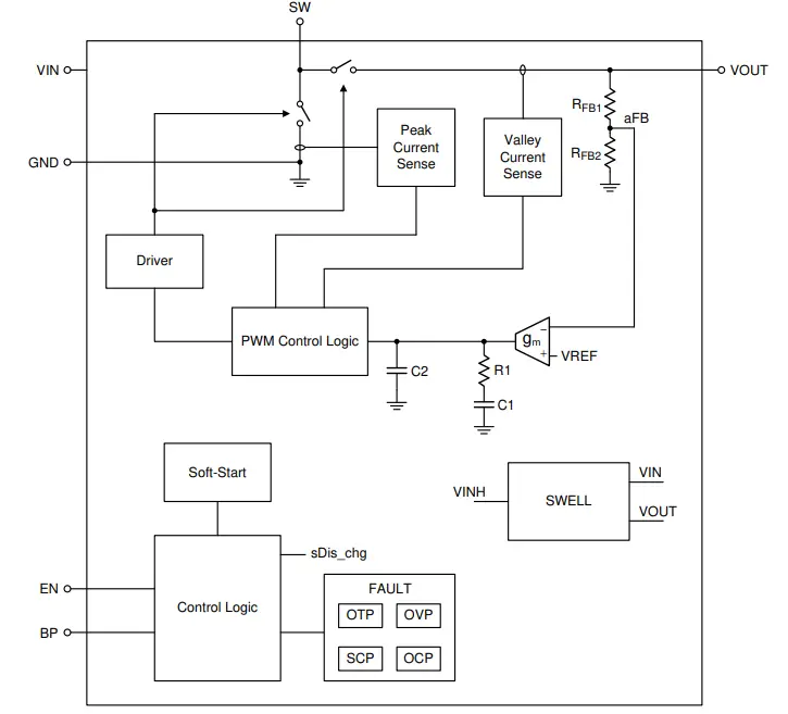 RICHTEK-RT4823-Wide-Input-and-Ultra-Low-Quiescent-Current-Boost-Converter-with-High-Efficiency-FIG-5