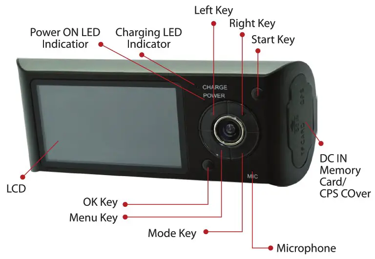 PYLE PLDVRCAMG37 480P Vehicle Dash Camera - Product Structure 1