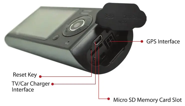 PYLE PLDVRCAMG37 480P Vehicle Dash Camera - Product Structure 2