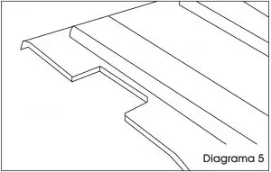 Assembly Instructions