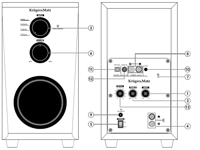 Krueger Matz KM0539 Spirit 2.1 Speakers-1