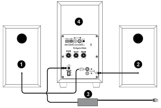 Krueger Matz KM0539 Spirit 2.1 Speakers-2