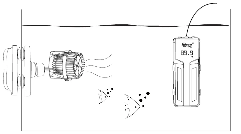 hygger HG019 Double Quartz Explosion Proof Heater fig 1