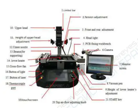 DING-HUA-TECHNOLOGY-DH-A1L-C-BGA-Rework-Station-1
