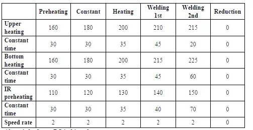 DING-HUA-TECHNOLOGY-DH-A1L-C-BGA-Rework-Station-10