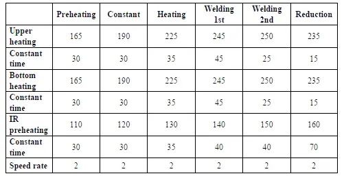DING-HUA-TECHNOLOGY-DH-A1L-C-BGA-Rework-Station-12