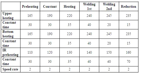 DING-HUA-TECHNOLOGY-DH-A1L-C-BGA-Rework-Station-13