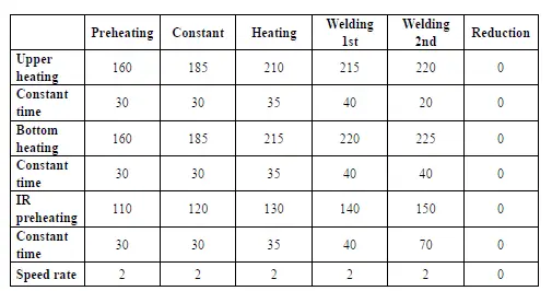 DING-HUA-TECHNOLOGY-DH-A1L-C-BGA-Rework-Station-9