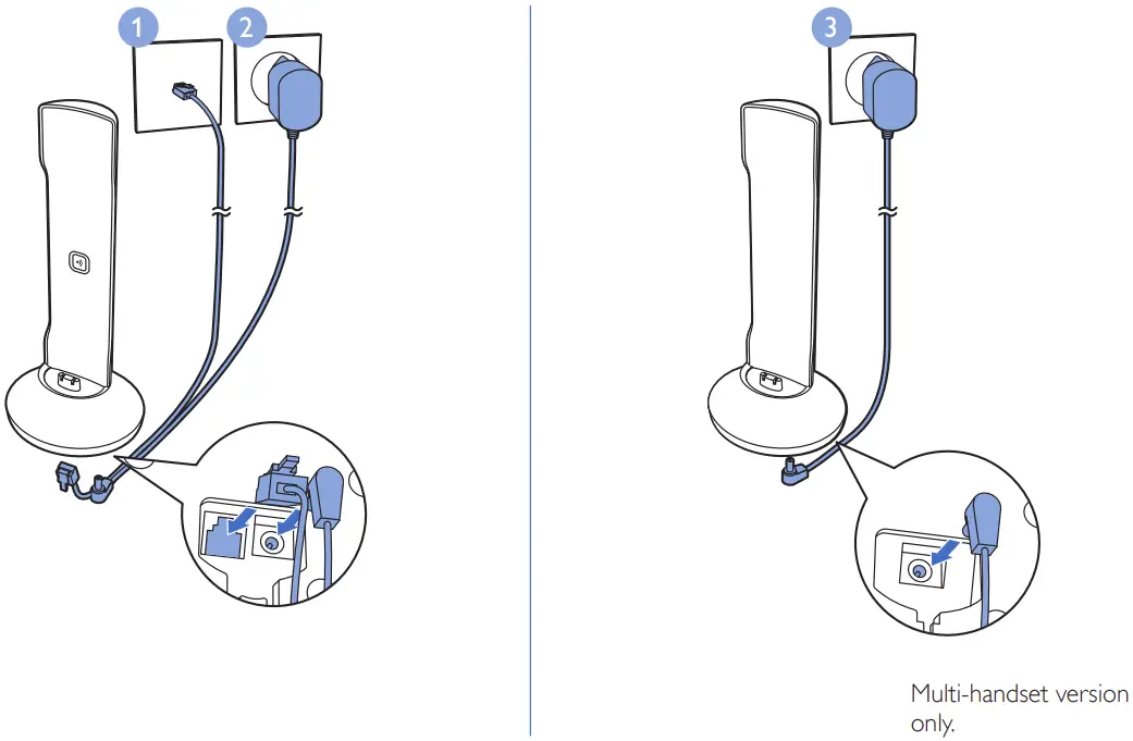 Connection instruction