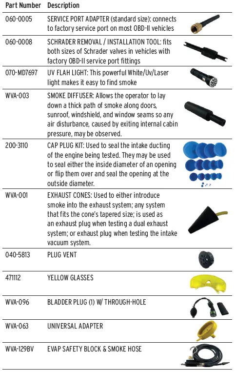 MOTORVAC-500-0175-Cool-Smoke-MP-Multi-Pressure-Leak-Diagnostics-System-FIG-7