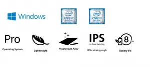 ThinkPad X1 Yoga Notebook Setup Manual