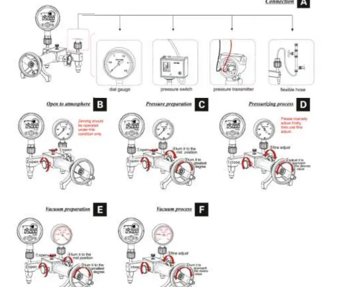 Time-Electronics-7195-Hydraulic-Pressure-Calibration-Pump-5