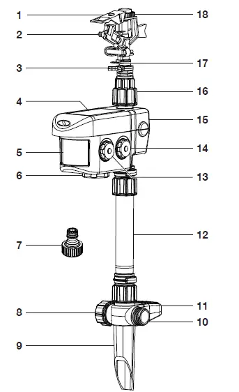 AQUAJOE-AJYP100-Patrol-Motion-Activated-Sprinkler-fig-1