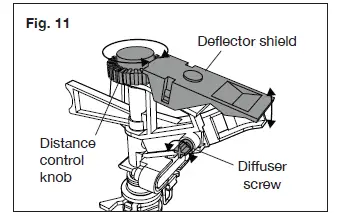 AQUAJOE-AJYP100-Patrol-Motion-Activated-Sprinkler-fig-12