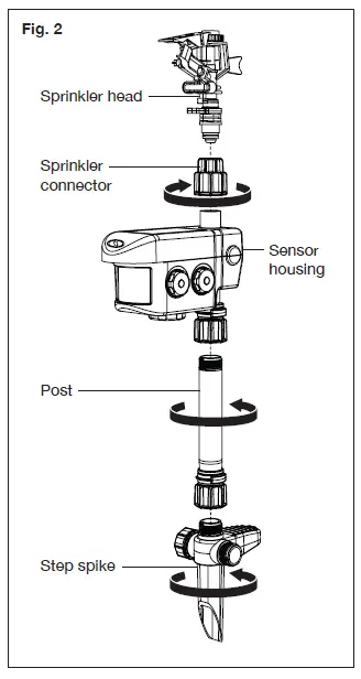 AQUAJOE-AJYP100-Patrol-Motion-Activated-Sprinkler-fig-3